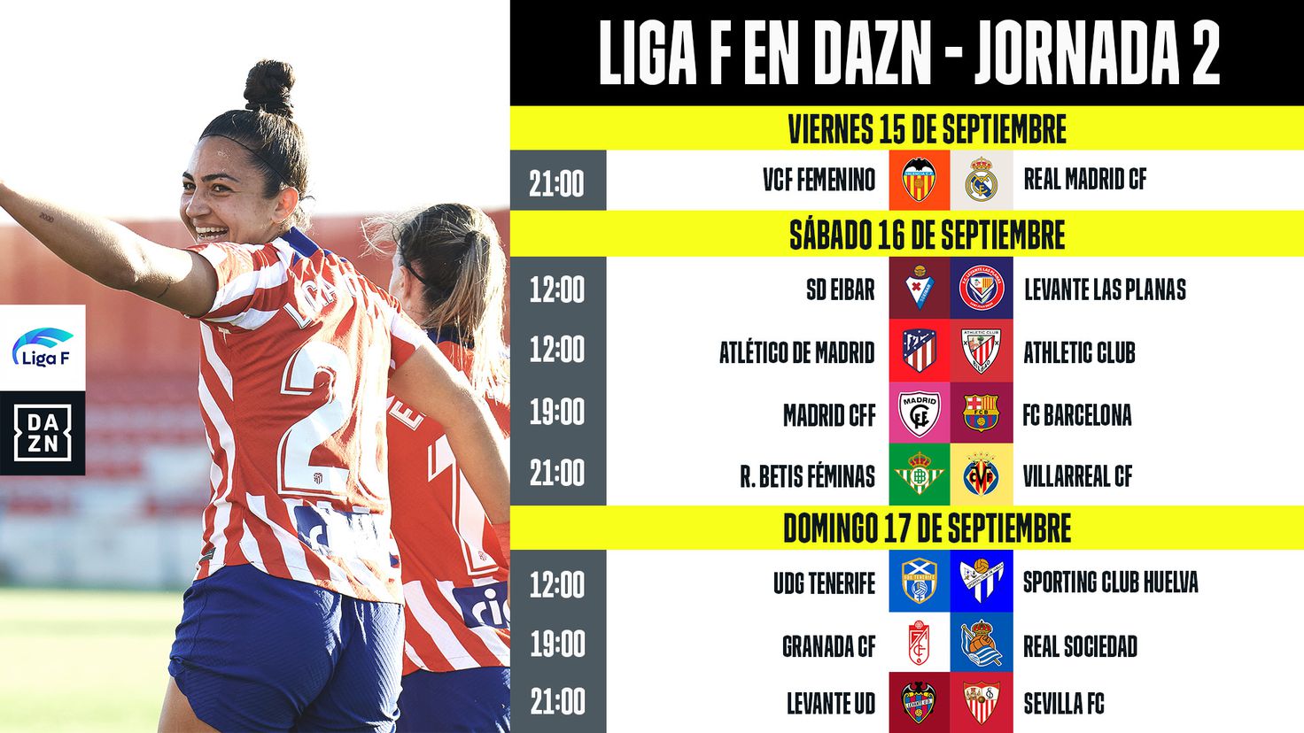 Dazn Revoluciona La Primera Divisi N Femenina De Espa A Con El F Tbol